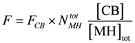 Metabolites 02 00667 i182