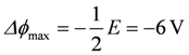 Metabolites 02 00667 i198