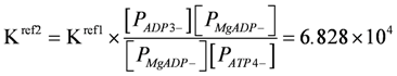 Metabolites 02 00667 i218