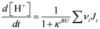 Metabolites 02 00667 i221