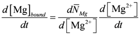 Metabolites 02 00667 i230