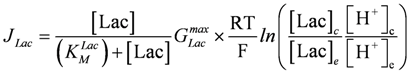Metabolites 02 00667 i246