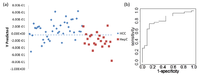 Metabolites 02 00701 g003 200