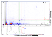 Metabolites 02 00733 g003 200