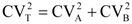 Metabolites 02 00775 i003