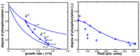 Metabolites 02 00844 g008 200