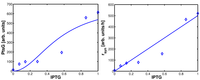 Metabolites 02 00844 g011 200