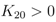 Metabolites 02 00844 i007