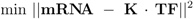 Metabolites 02 00844 i023