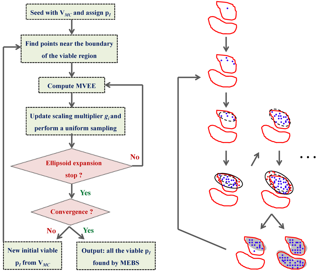 Metabolites 02 00891 g009 1024