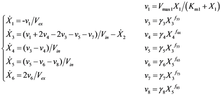 Metabolites 02 00891 i006