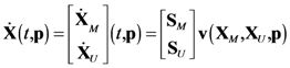 Metabolites 02 00891 i009