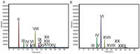 Metabolites 02 00959 g001 200