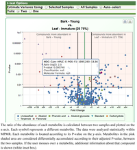 Metabolites 02 01031 g004 200