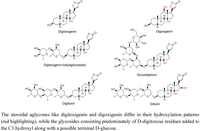 Metabolites 02 01031 g011 200