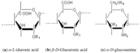 Metabolites 02 01060 g002 200