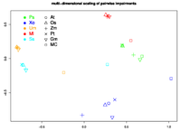 Metabolites 03 00001 g005 200