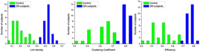 Metabolites 03 00155 g003 200