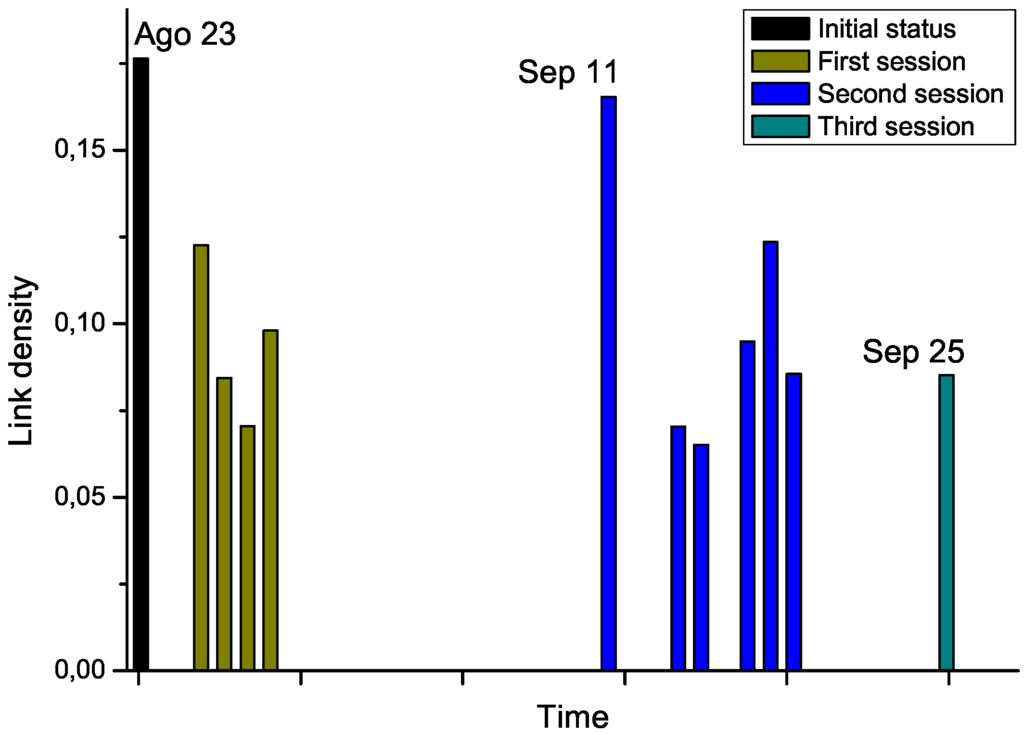 Metabolites 03 00155 g007 1024