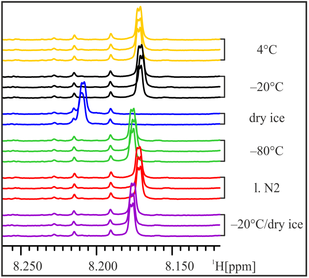 Metabolites 03 00243 g004 1024