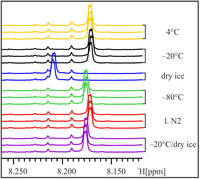 Metabolites 03 00243 g004 200