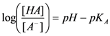 Metabolites 03 00243 i001