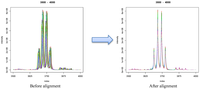 Metabolites 03 00259 g002 200
