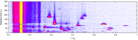 Metabolites 03 00277 g001 200