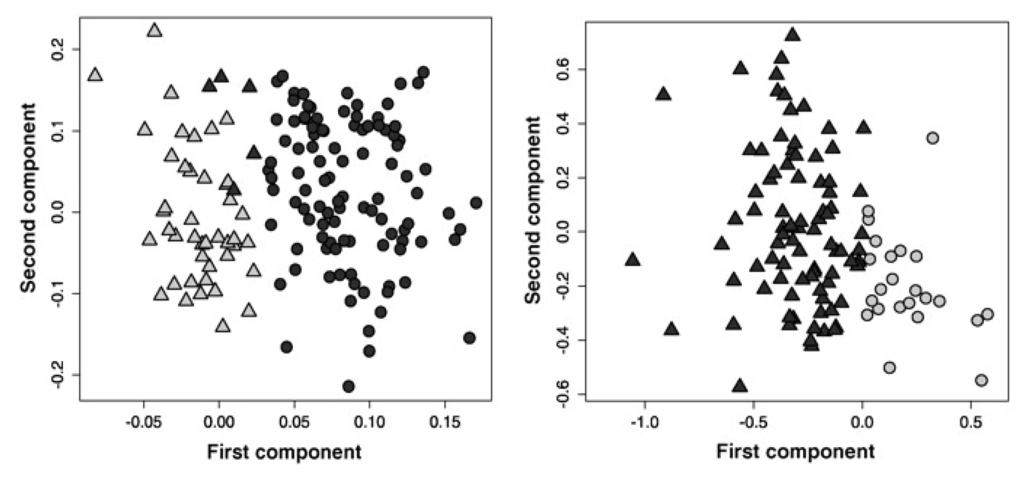 Metabolites 03 00373 g005 1024