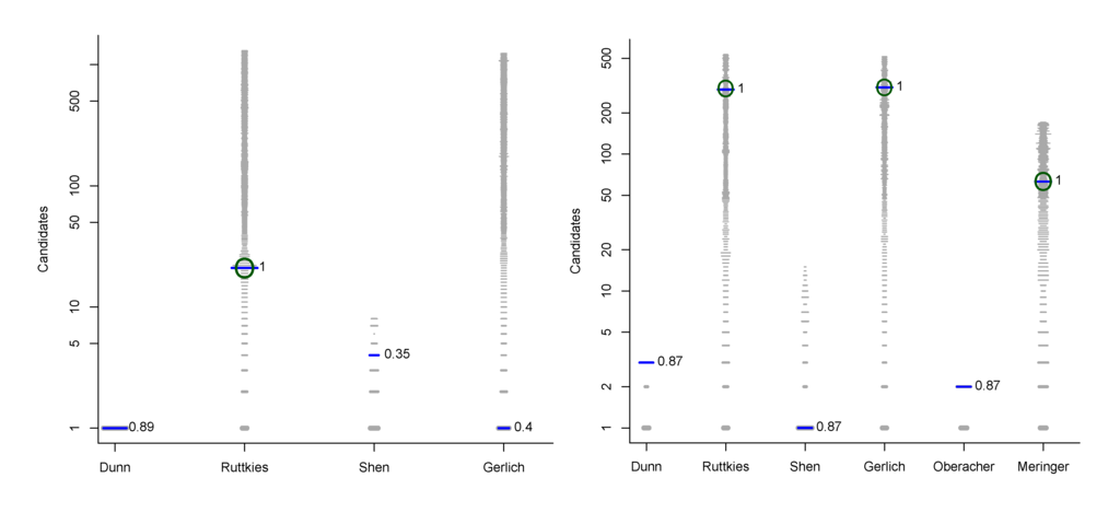 Metabolites 03 00412 g001 1024