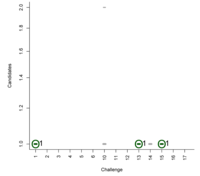 Metabolites 03 00412 g005 200