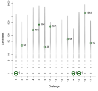 Metabolites 03 00412 g007 200