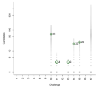 Metabolites 03 00412 g008 200