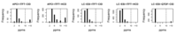 Metabolites 03 00484 g005 200