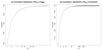 Metabolites 03 00484 g007 200