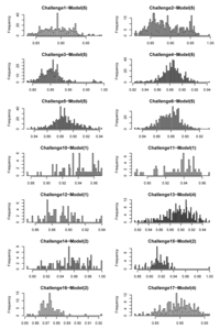 Metabolites 03 00484 g009 200