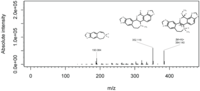 Metabolites 03 00517 g006 200