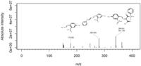 Metabolites 03 00517 g009 200