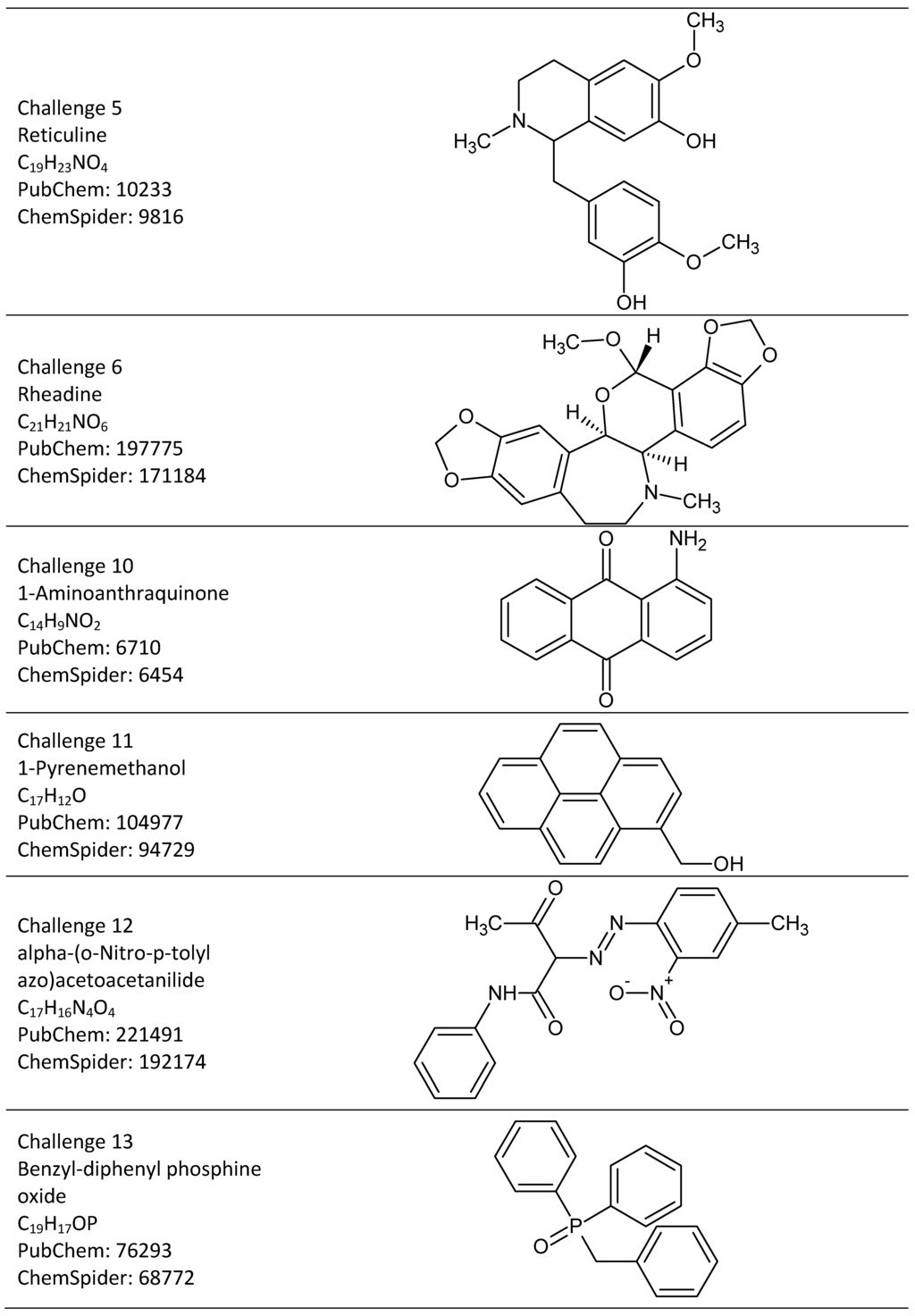 Metabolites 03 00517 g016 1024