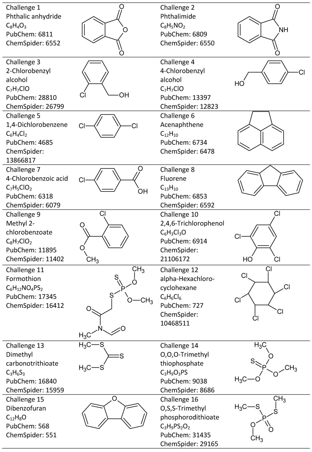 Metabolites 03 00517 g018 1024