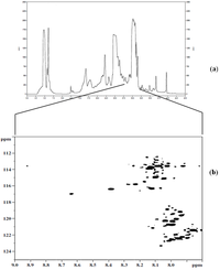 Metabolites 03 00575 g003 200