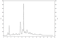 Metabolites 03 00575 g004 200