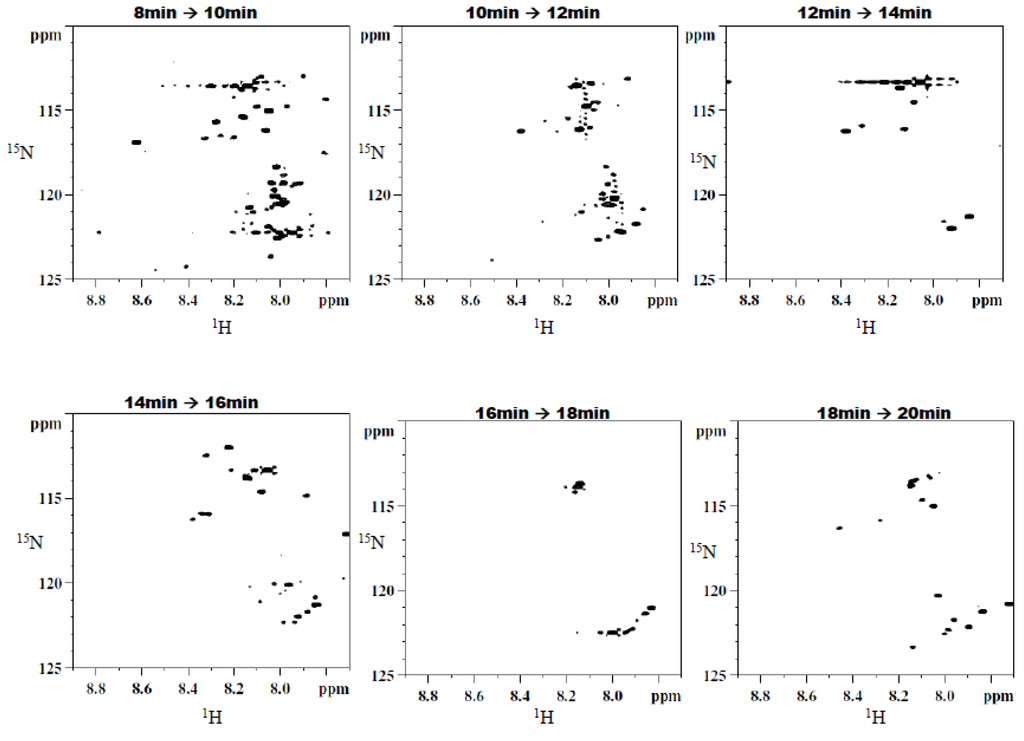 Metabolites 03 00575 g005 1024