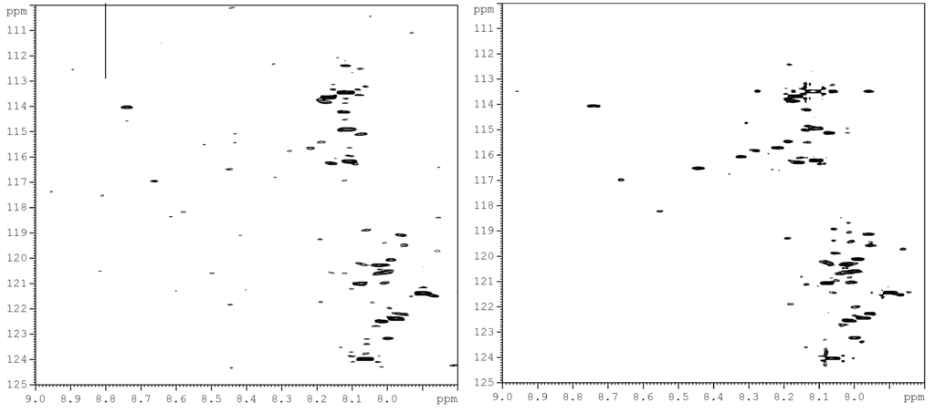 Metabolites 03 00575 g010 1024