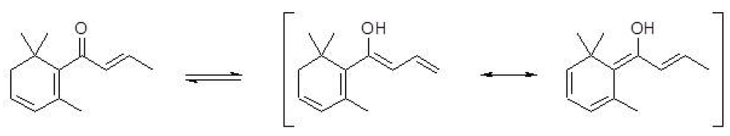 Metabolites 03 00637 g004 1024