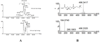 Metabolites 03 00701 g002 200