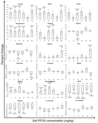 Metabolites 03 00718 g004 200