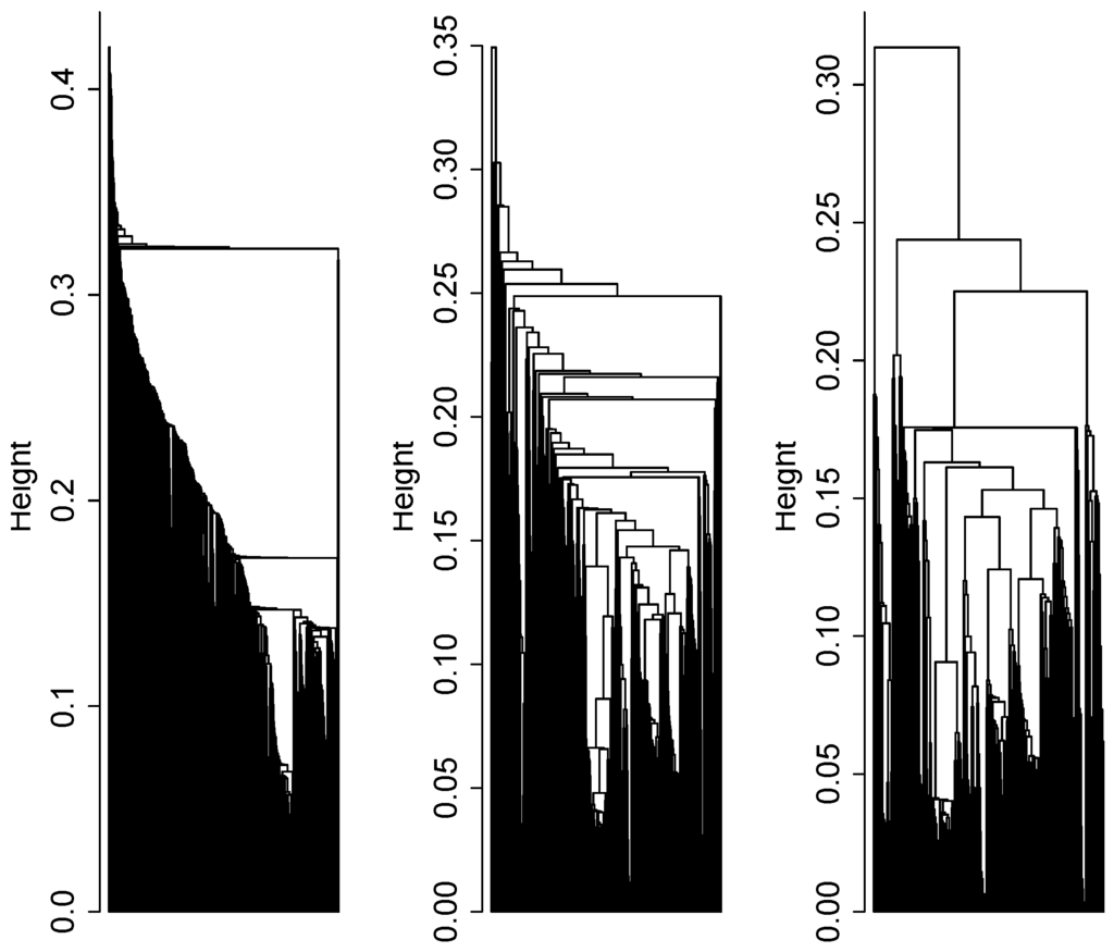 Metabolites 03 00741 g003 1024