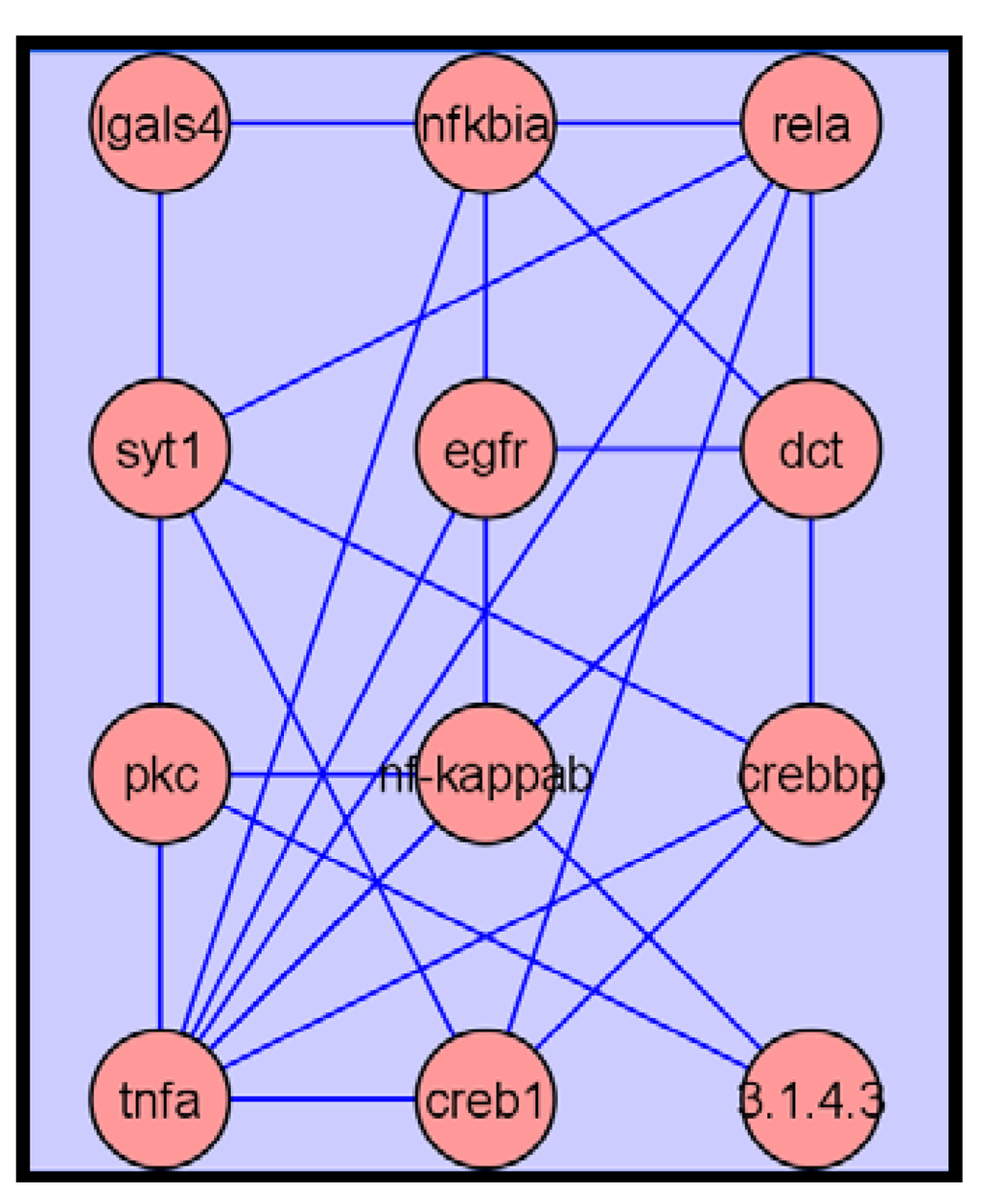 Metabolites 03 00787 g005 1024