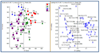 Metabolites 03 00787 g007 200